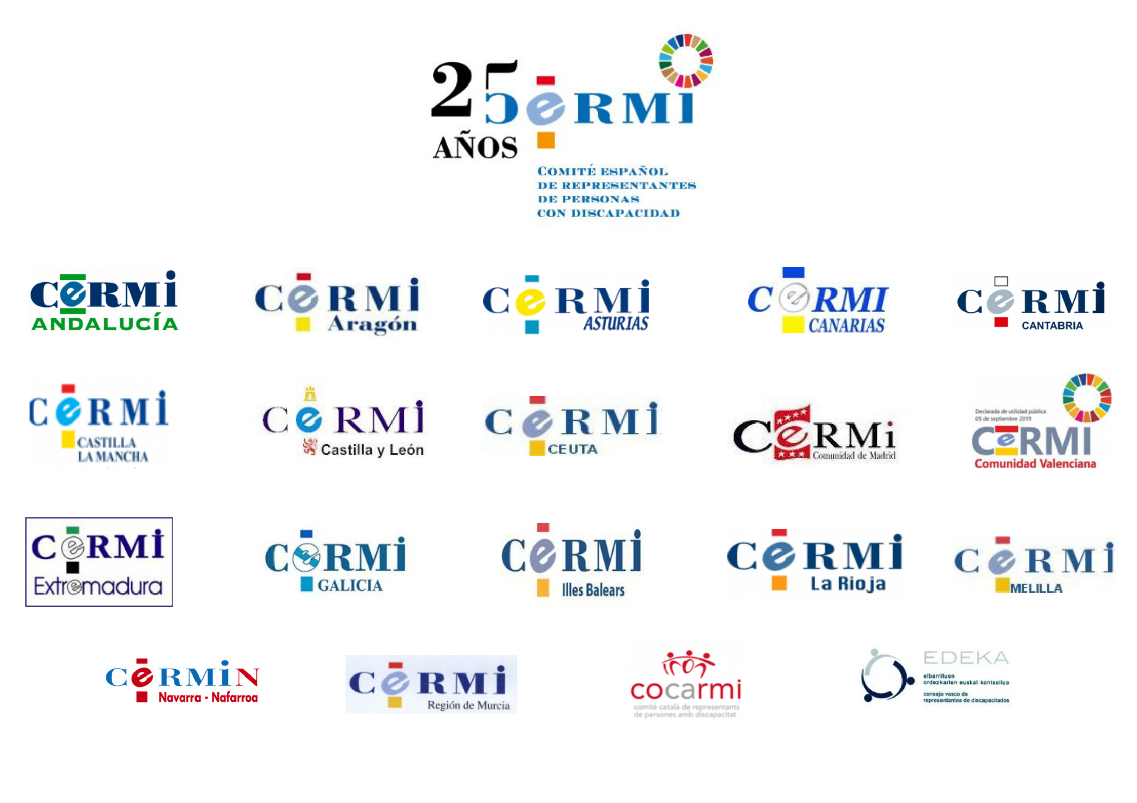 Cartel con los logos de los 19 Cermis Autonómicos y del Cermi Estatal.