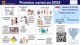 Convocatoria premios cermi.es 2025